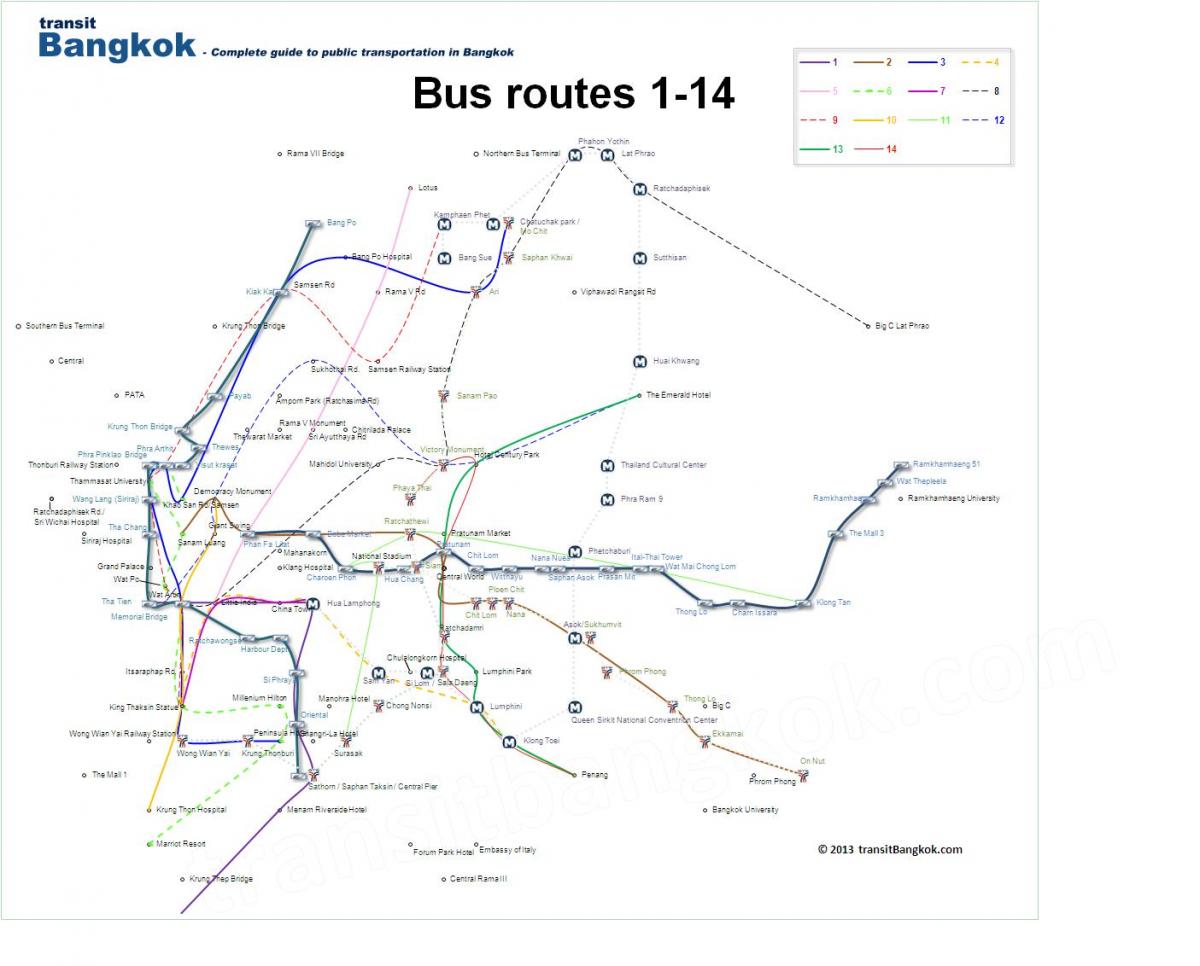 Mapa de la estación de autobuses de Bangkok (Krung Thep)