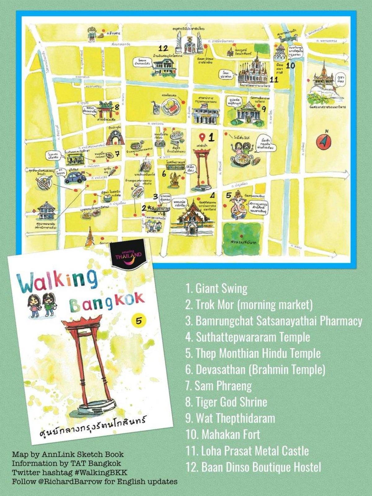 Mapa de los recorridos a pie de Bangkok (Krung Thep)
